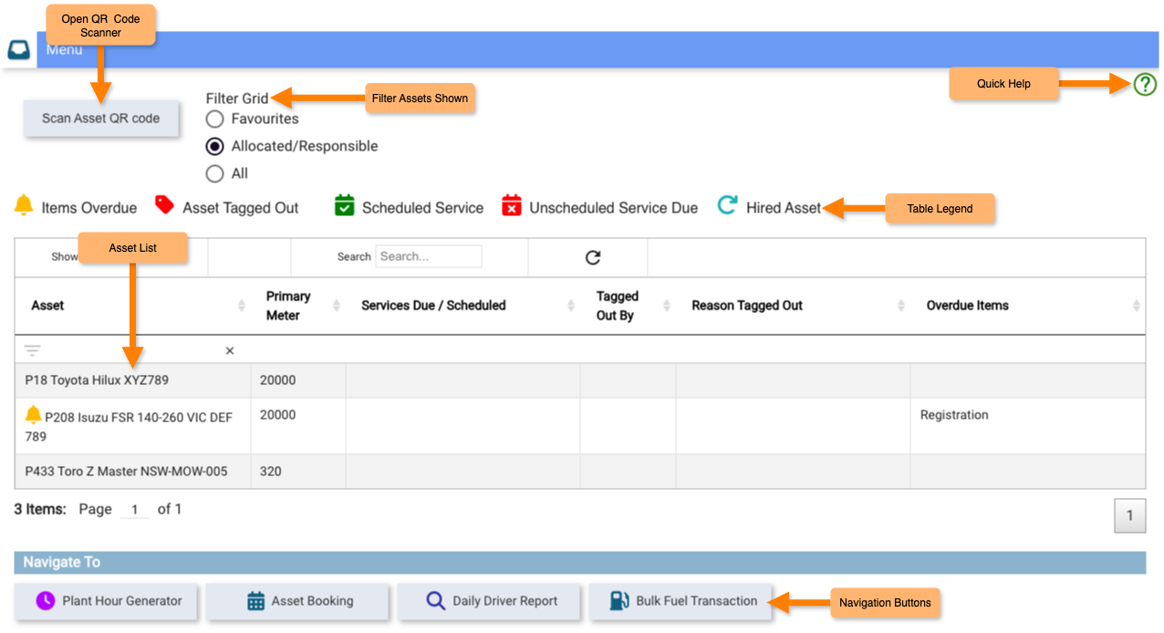 The Works Management Operator Menu