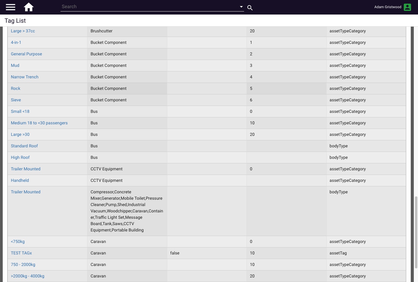 A new tag document with the Type and Sort Position fields