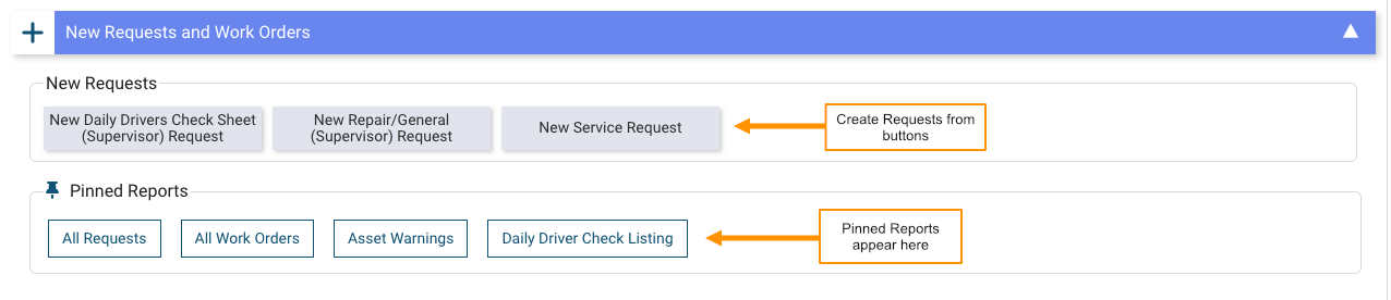 The New Requests and Work Orders panel showing quick-create buttons and pinned reports